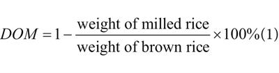 Effects of degree of milling on nutritional quality, functional characteristics and volatile compounds of brown rice tea